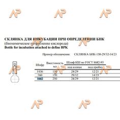 Купить Склянка БПК-250-24/29-12/21 кислородная